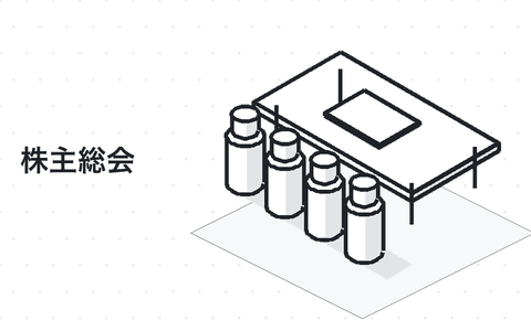 株主総会の棚の図