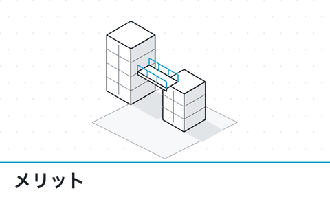 メリットの棚の図
