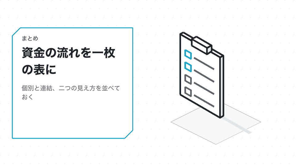 資金の流れを一枚の表に。個別と連結、二つの見え方を並べておく