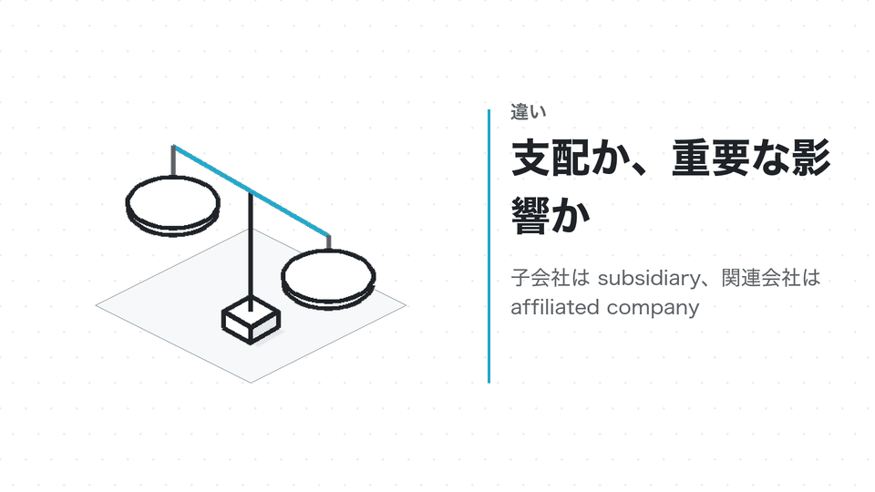 支配か、重要な影響か。子会社は subsidiary、関連会社は affiliated company