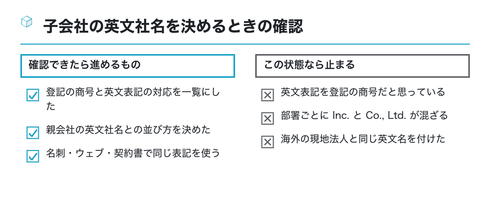 チェックリストの図：子会社の英文社名を決めるときの確認
