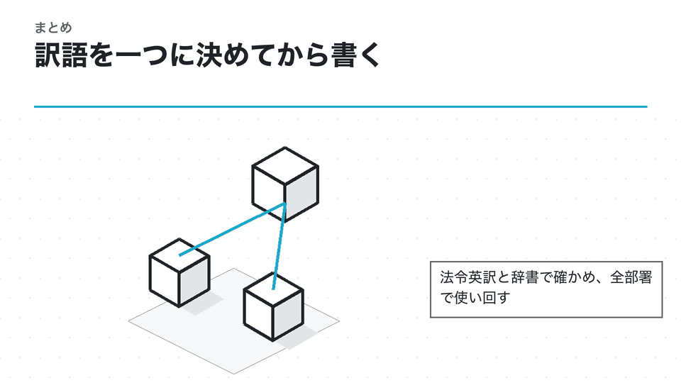訳語を一つに決めてから書く。法令英訳と辞書で確かめ、全部署で使い回す