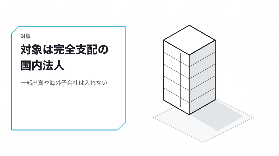 対象は完全支配の国内法人。一部出資や海外子会社は入れない