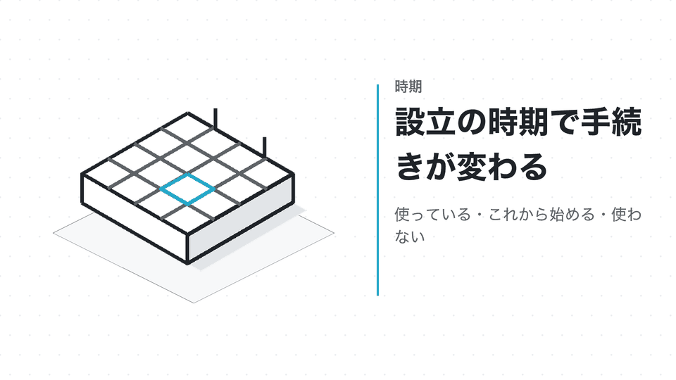 設立の時期で手続きが変わる。使っている・これから始める・使わない