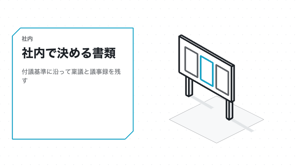 社内で決める書類。付議基準に沿って稟議と議事録を残す
