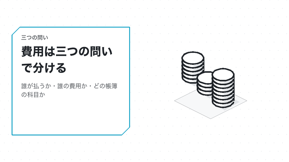 費用は三つの問いで分ける。誰が払うか・誰の費用か・どの帳簿の科目か