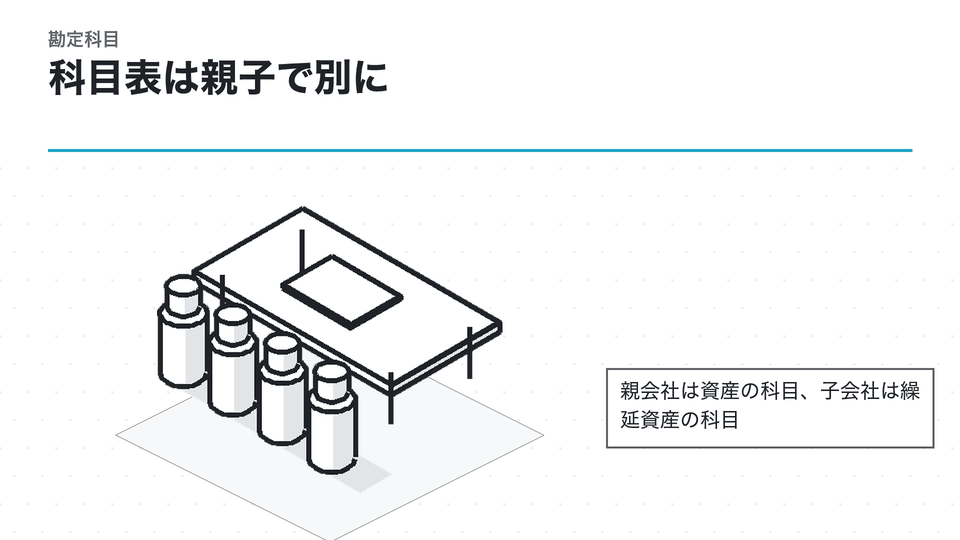 科目表は親子で別に。親会社は資産の科目、子会社は繰延資産の科目