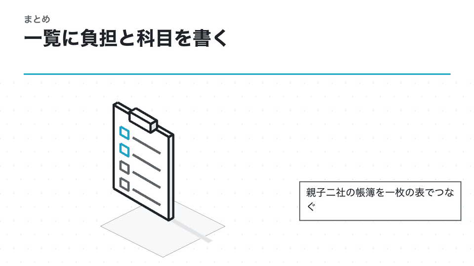 一覧に負担と科目を書く。親子二社の帳簿を一枚の表でつなぐ