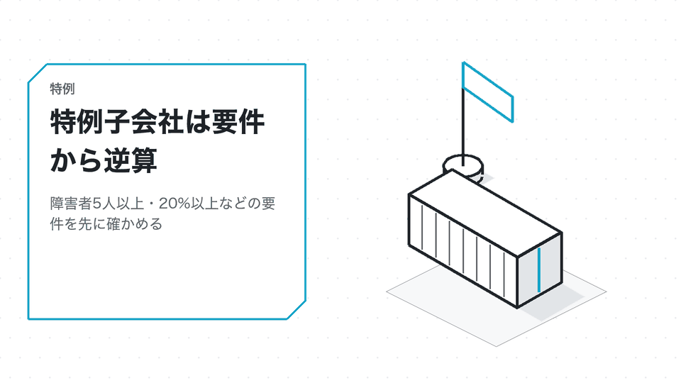 特例子会社は要件から逆算。障害者5人以上・20%以上などの要件を先に確かめる
