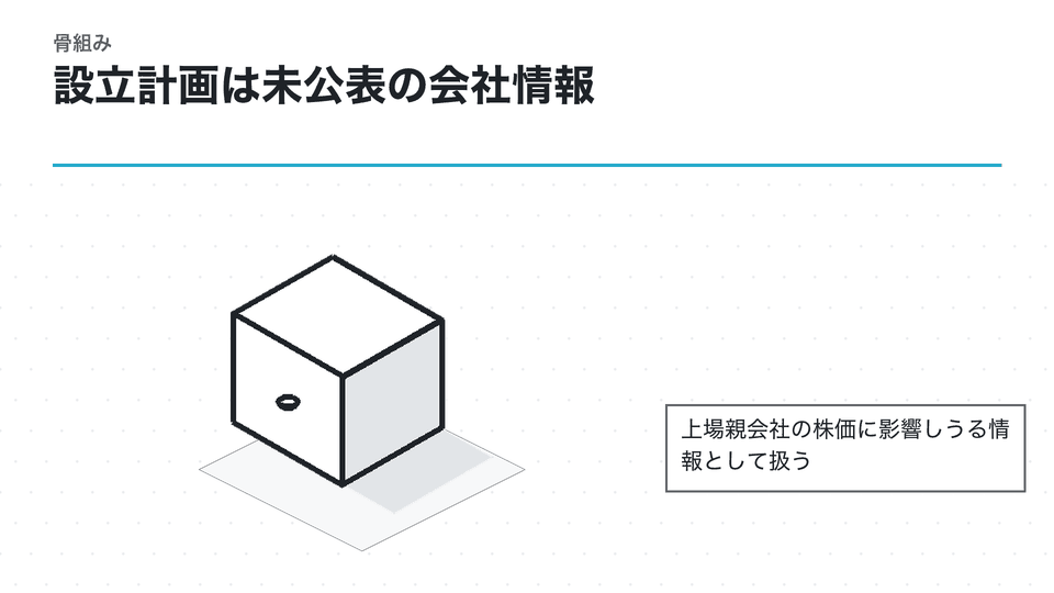 設立計画は未公表の会社情報。上場親会社の株価に影響しうる情報として扱う