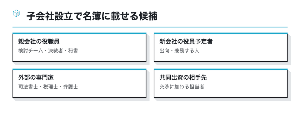 図：子会社設立で名簿に載せる候補