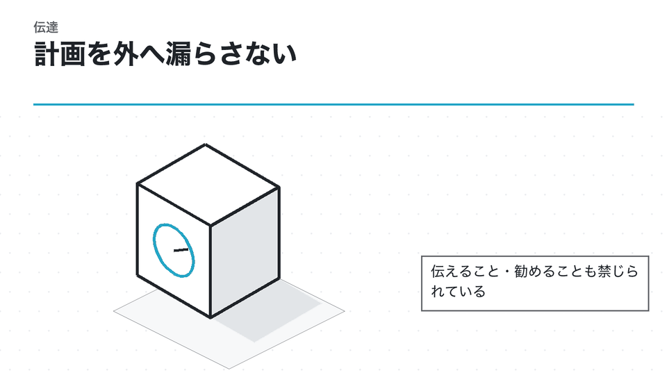 計画を外へ漏らさない。伝えること・勧めることも禁じられている