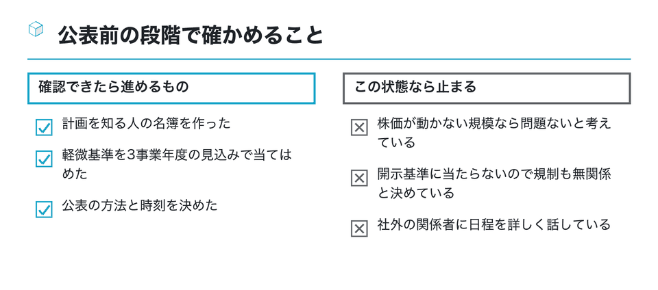 チェックリストの図:公表前の段階で確かめること