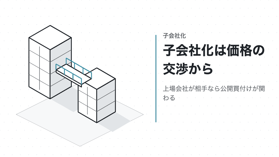子会社化は価格の交渉から。上場会社が相手なら公開買付けが関わる