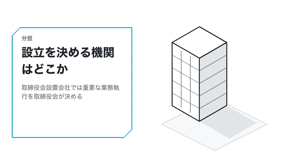 設立を決める機関はどこか。取締役会設置会社では重要な業務執行を取締役会が決める