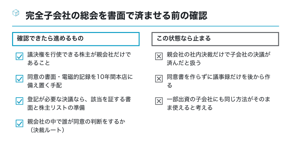 チェックリストの図：完全子会社の総会を書面で済ませる前の確認
