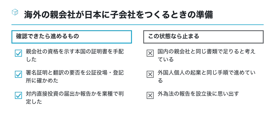 チェックリストの図：海外の親会社が日本に子会社をつくるときの準備