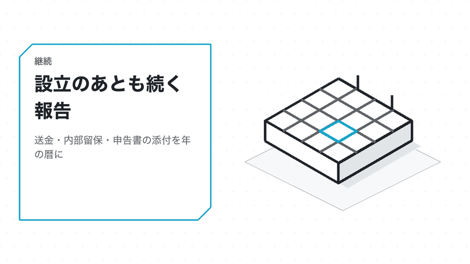 設立のあとも続く報告。送金・内部留保・申告書の添付を年の暦に