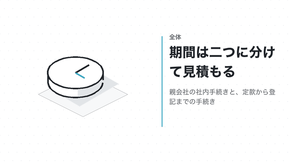 期間は二つに分けて見積もる。親会社の社内手続きと、定款から登記までの手続き