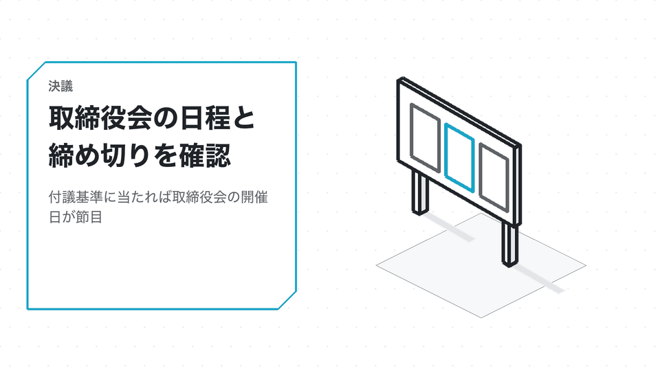 取締役会の日程と締め切りを確認。付議基準に当たれば取締役会の開催日が節目