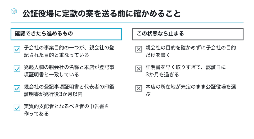 チェックリストの図:公証役場に定款の案を送る前に確かめること