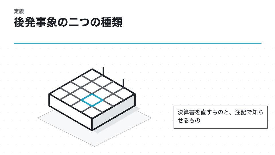 後発事象の二つの種類。決算書を直すものと、注記で知らせるもの