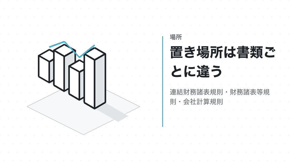 置き場所は書類ごとに違う。連結財務諸表規則・財務諸表等規則・会社計算規則