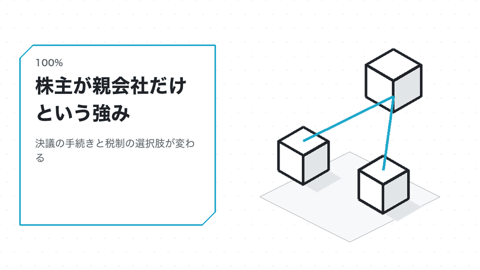 株主が親会社だけという強み。決議の手続きと税制の選択肢が変わる