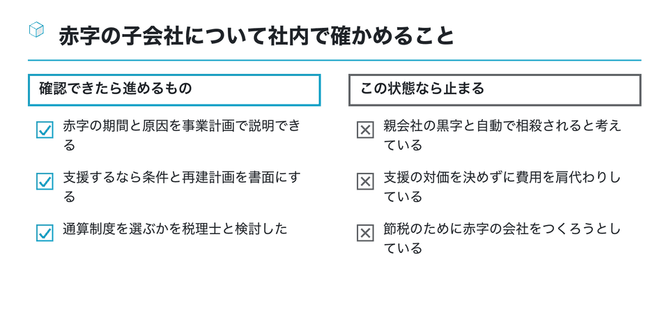 チェックリストの図：赤字の子会社について社内で確かめること