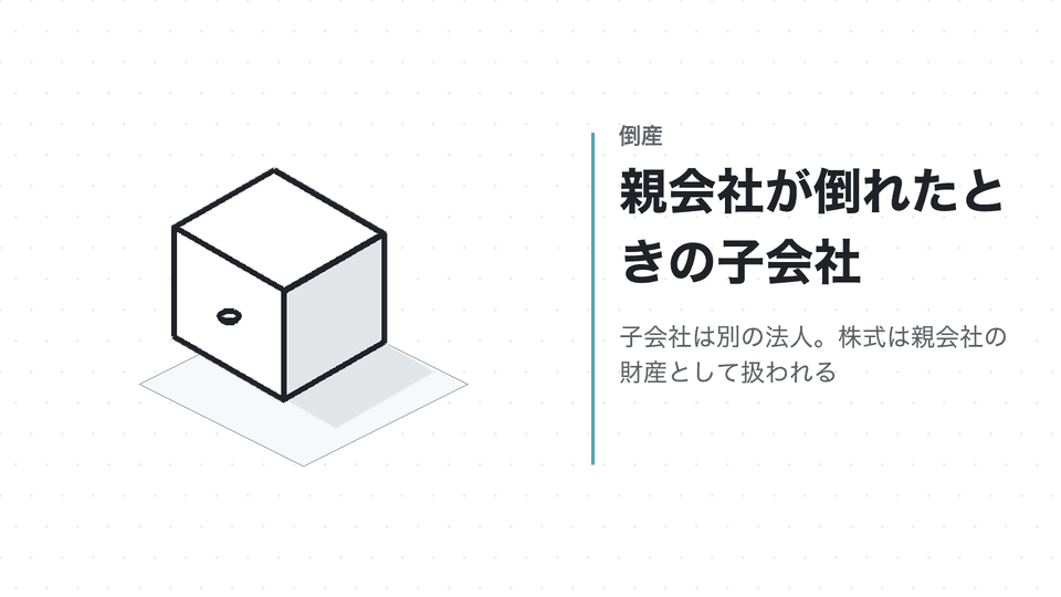 親会社が倒れたときの子会社。子会社は別の法人。株式は親会社の財産として扱われる