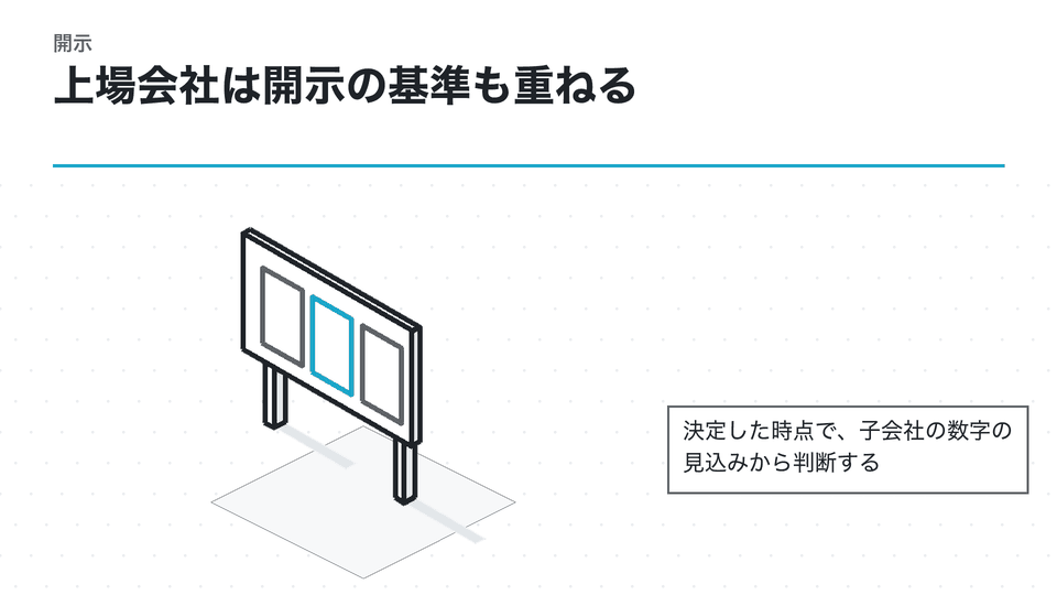 上場会社は開示の基準も重ねる。決定した時点で、子会社の数字の見込みから判断する
