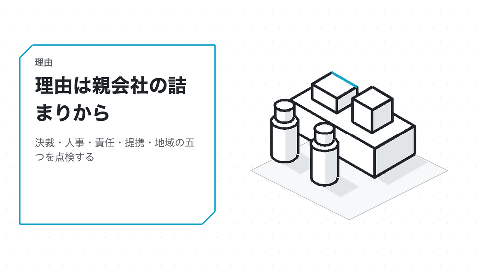 理由は親会社の詰まりから。決裁・人事・責任・提携・地域の五つを点検する
