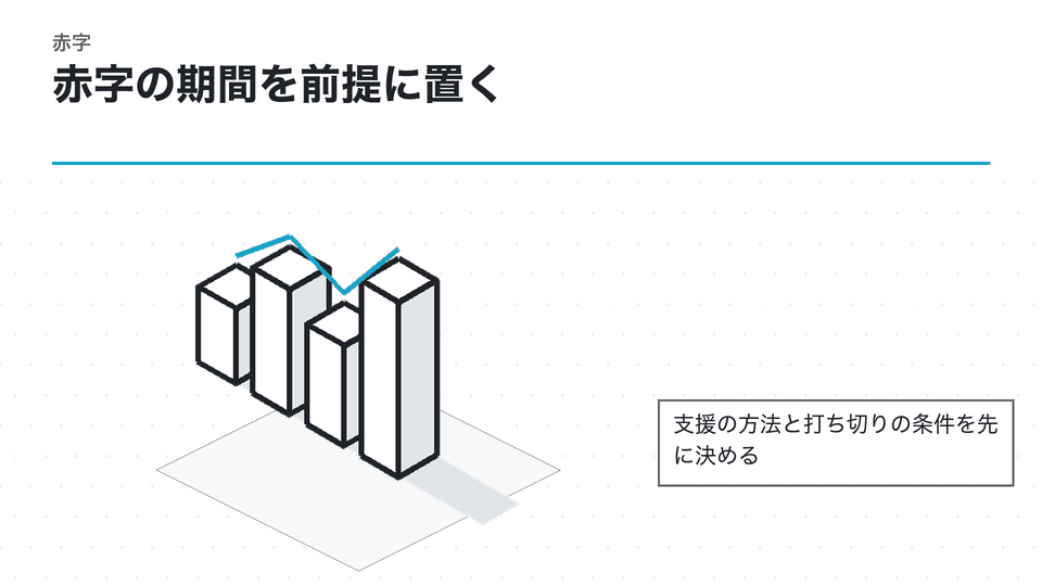 赤字の期間を前提に置く。支援の方法と打ち切りの条件を先に決める