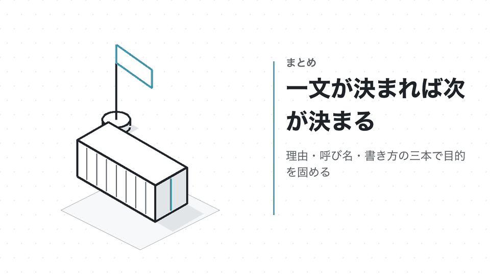 一文が決まれば次が決まる。理由・呼び名・書き方の三本で目的を固める