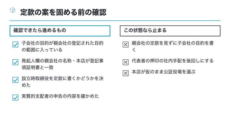 チェックリストの図:定款の案を固める前の確認