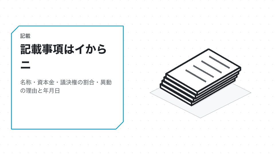 記載事項はイからニ。名称・資本金・議決権の割合・異動の理由と年月日