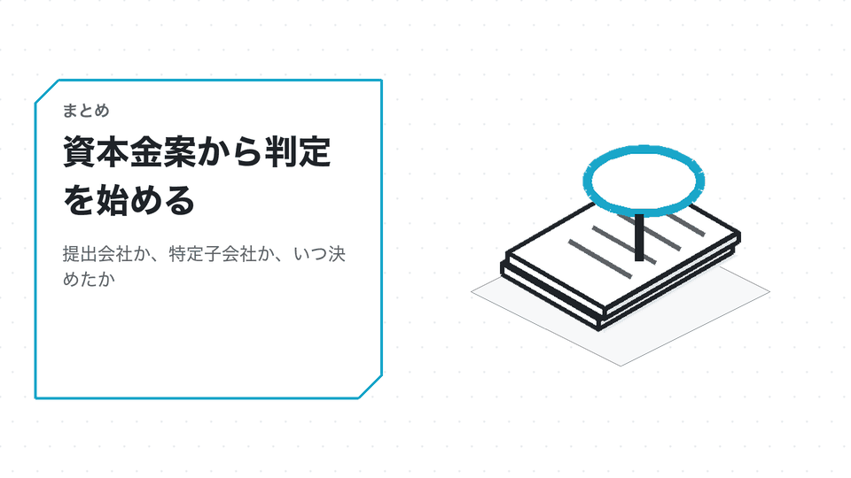 資本金案から判定を始める。提出会社か、特定子会社か、いつ決めたか