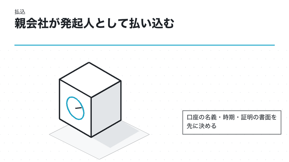 親会社が発起人として払い込む。口座の名義・時期・証明の書面を先に決める