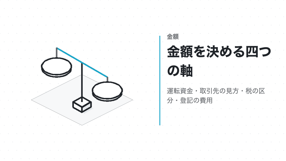 金額を決める四つの軸。運転資金・取引先の見方・税の区分・登記の費用
