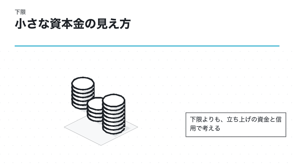 小さな資本金の見え方。下限よりも、立ち上げの資金と信用で考える