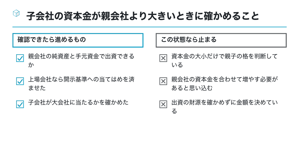 チェックリストの図：子会社の資本金が親会社より大きいときに確かめること