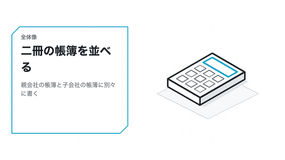 二冊の帳簿を並べる。親会社の帳簿と子会社の帳簿に別々に書く
