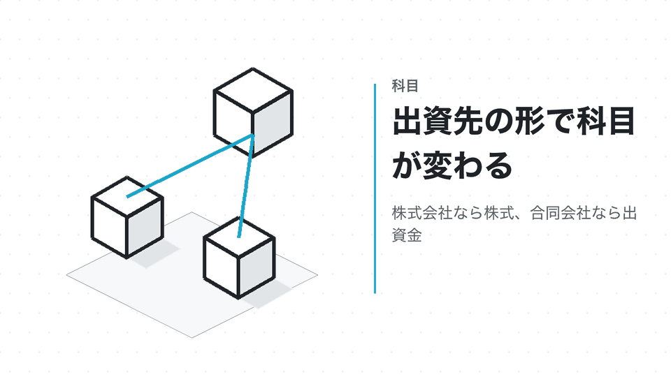 出資先の形で科目が変わる。株式会社なら株式、合同会社なら出資金