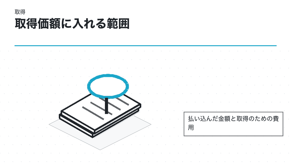取得価額に入れる範囲。払い込んだ金額と取得のための費用