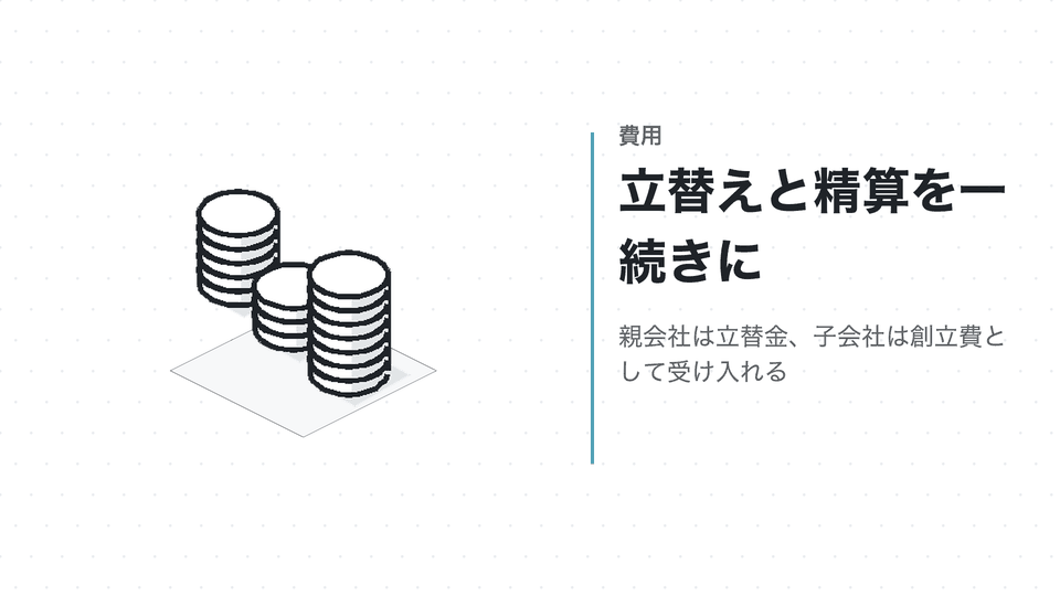 立替えと精算を一続きに。親会社は立替金、子会社は創立費として受け入れる