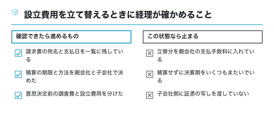 チェックリストの図:設立費用を立て替えるときに経理が確かめること