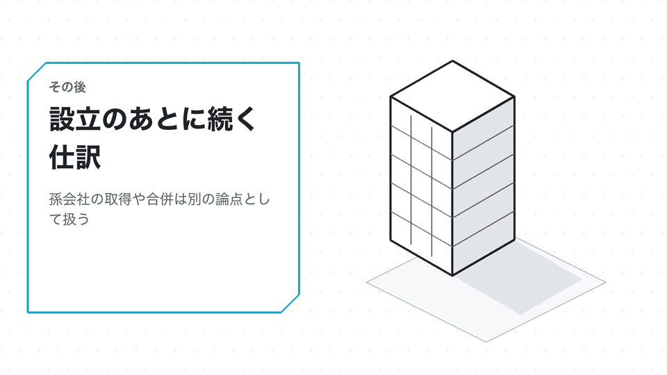 設立のあとに続く仕訳。孫会社の取得や合併は別の論点として扱う