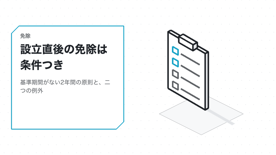 設立直後の免除は条件つき。基準期間がない2年間の原則と、二つの例外