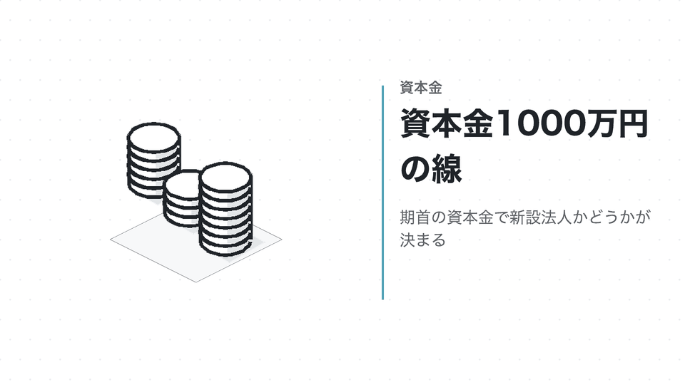 資本金1000万円の線。期首の資本金で新設法人かどうかが決まる