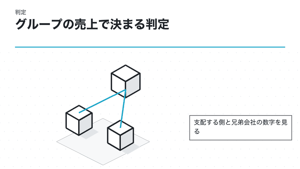 グループの売上で決まる判定。支配する側と兄弟会社の数字を見る